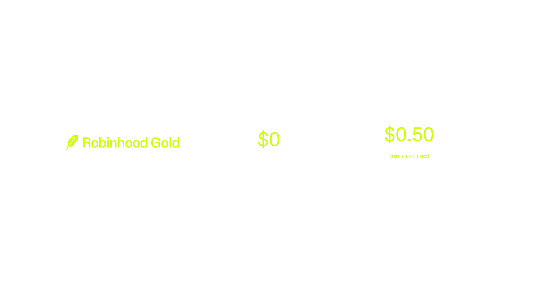 Fee Comparison Chart