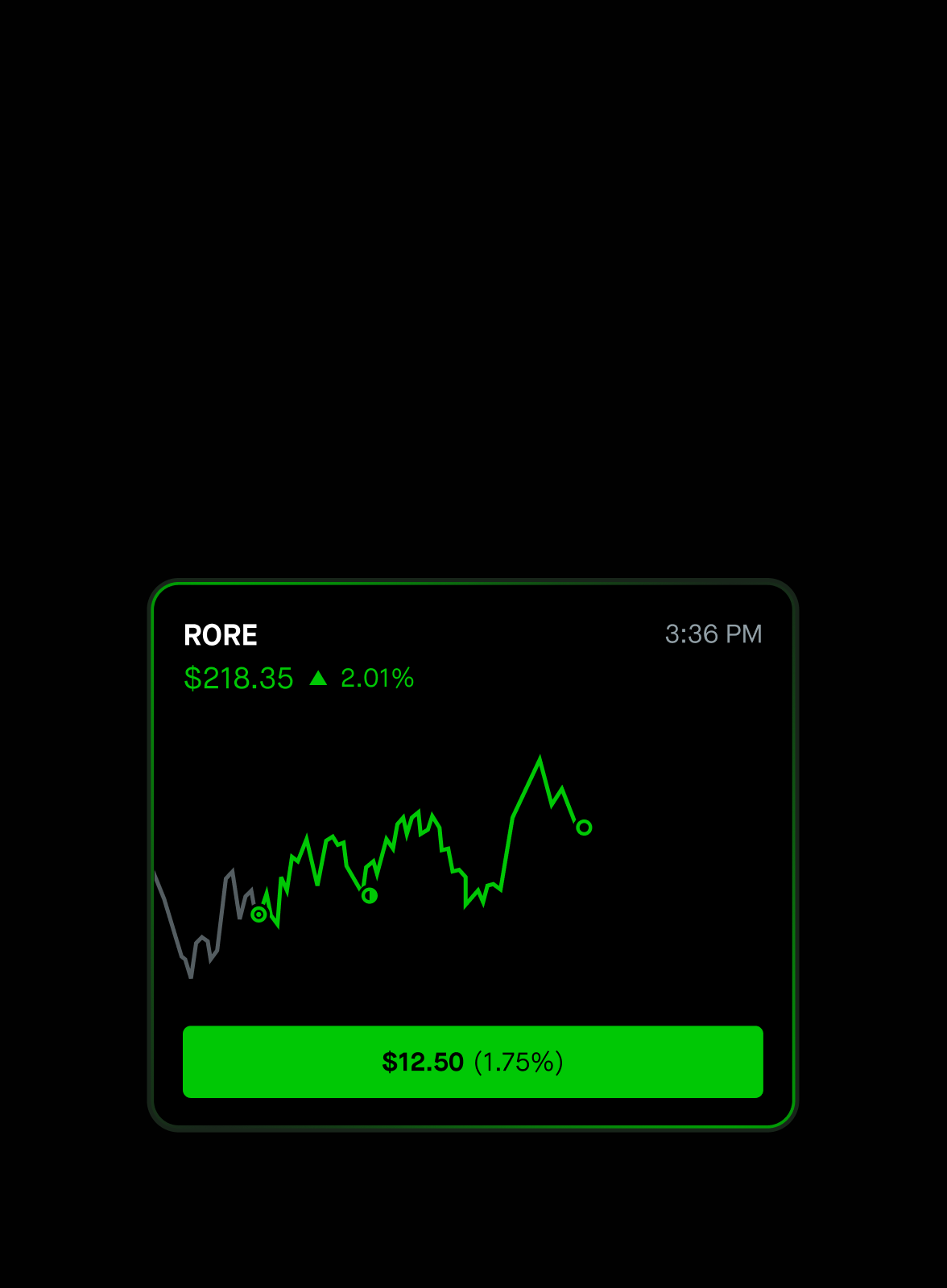 Real trades in real time