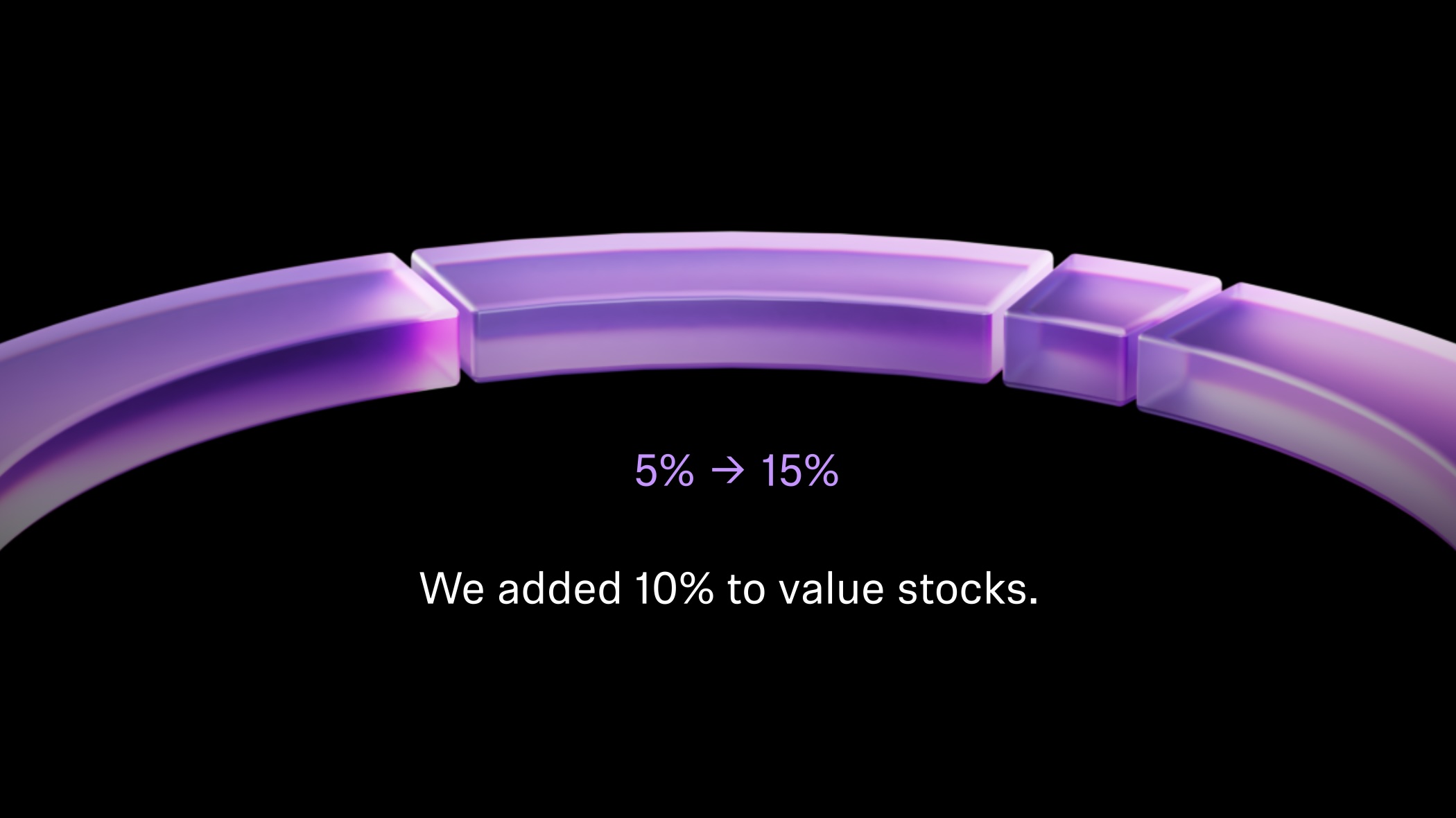 Timely market insights