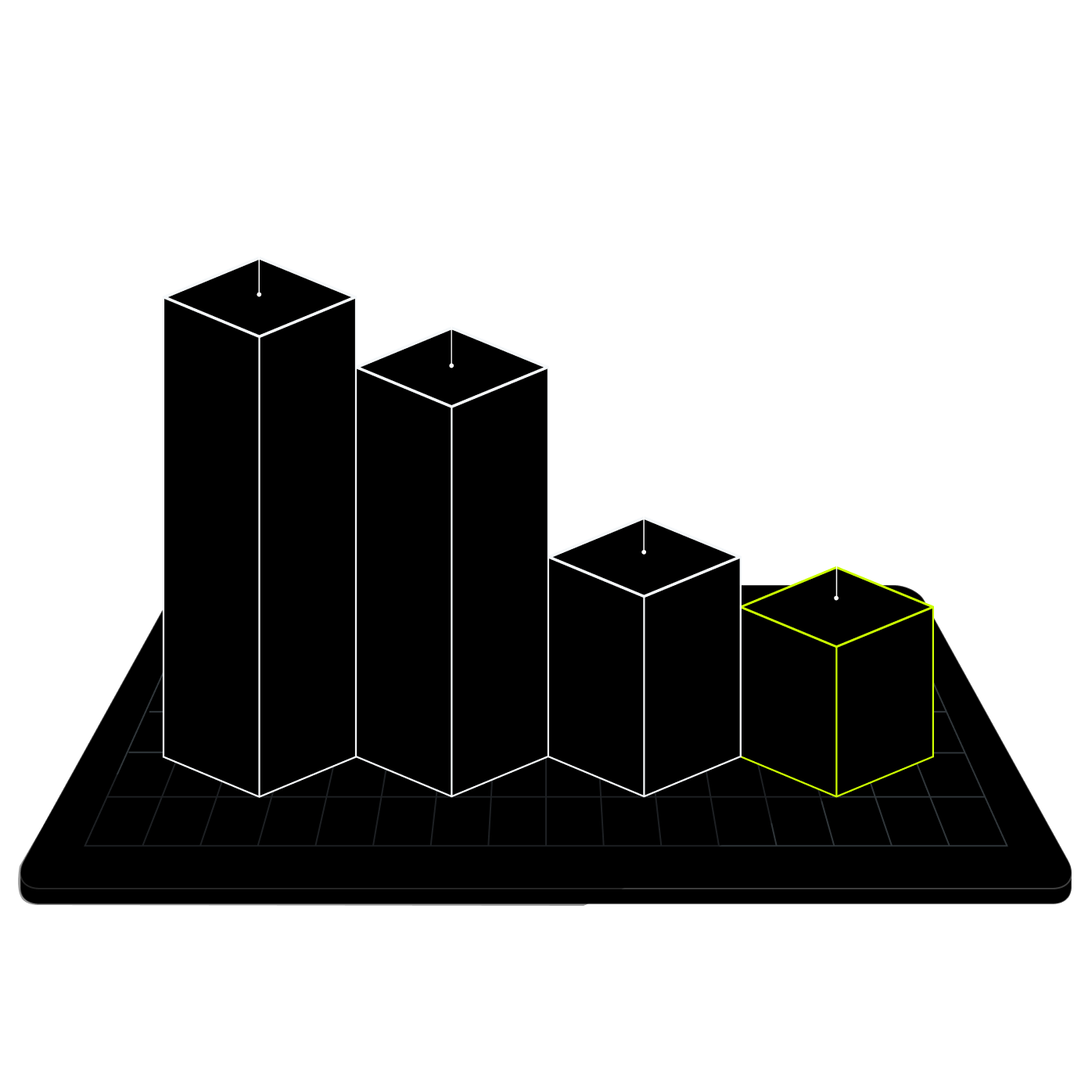 Margin rates comparison chart